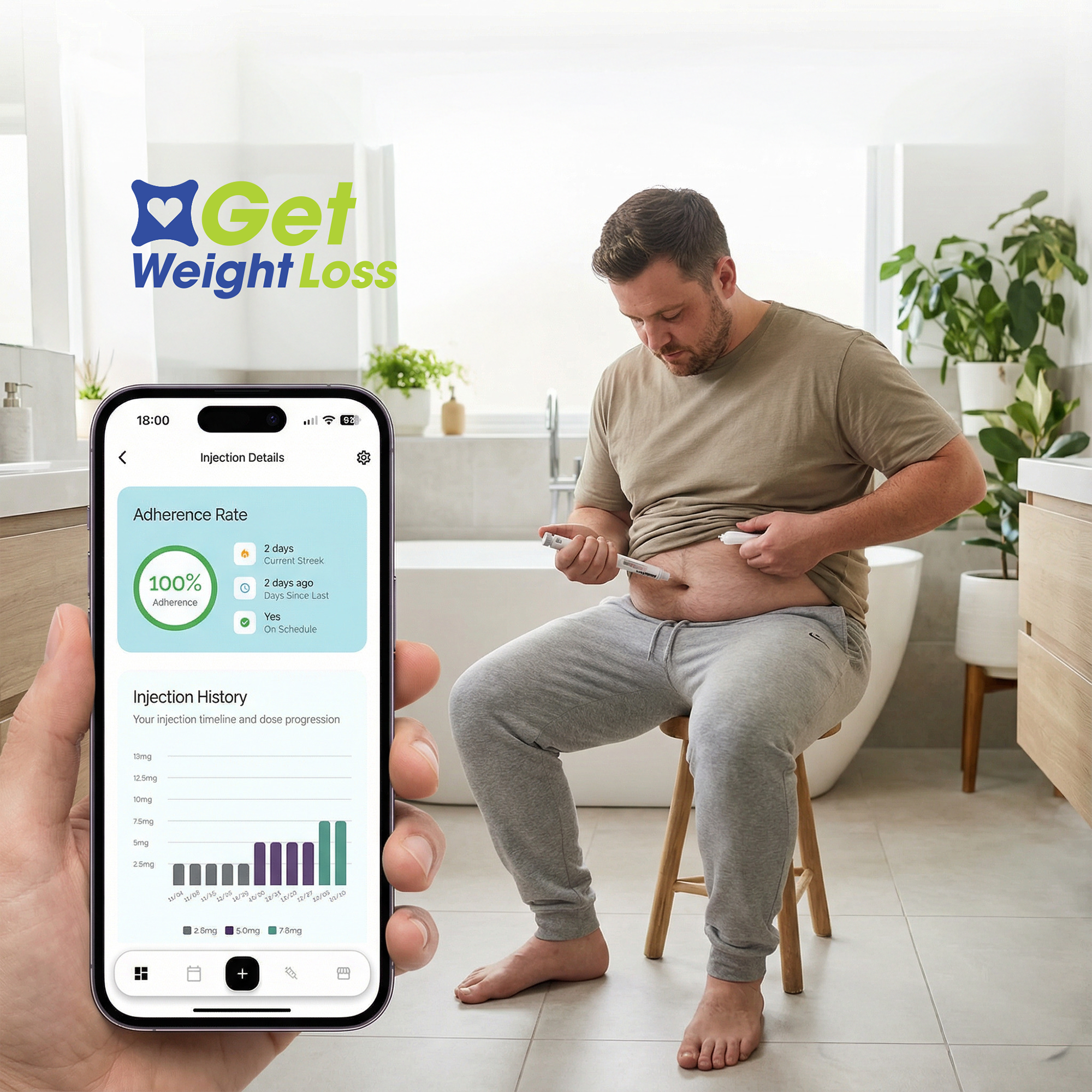 Get Weight Loss App - Treatment Tracking